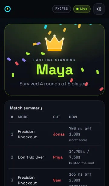Winner screen crowning Maya, with the match summary